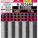 december lottery result